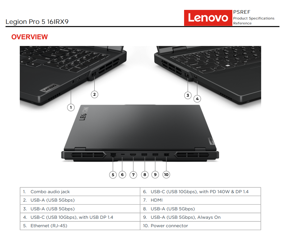 Lenovo Legion Y9000p IRX9 i9-14900HX 32GB DDR5 1TB SSD RTX 4060